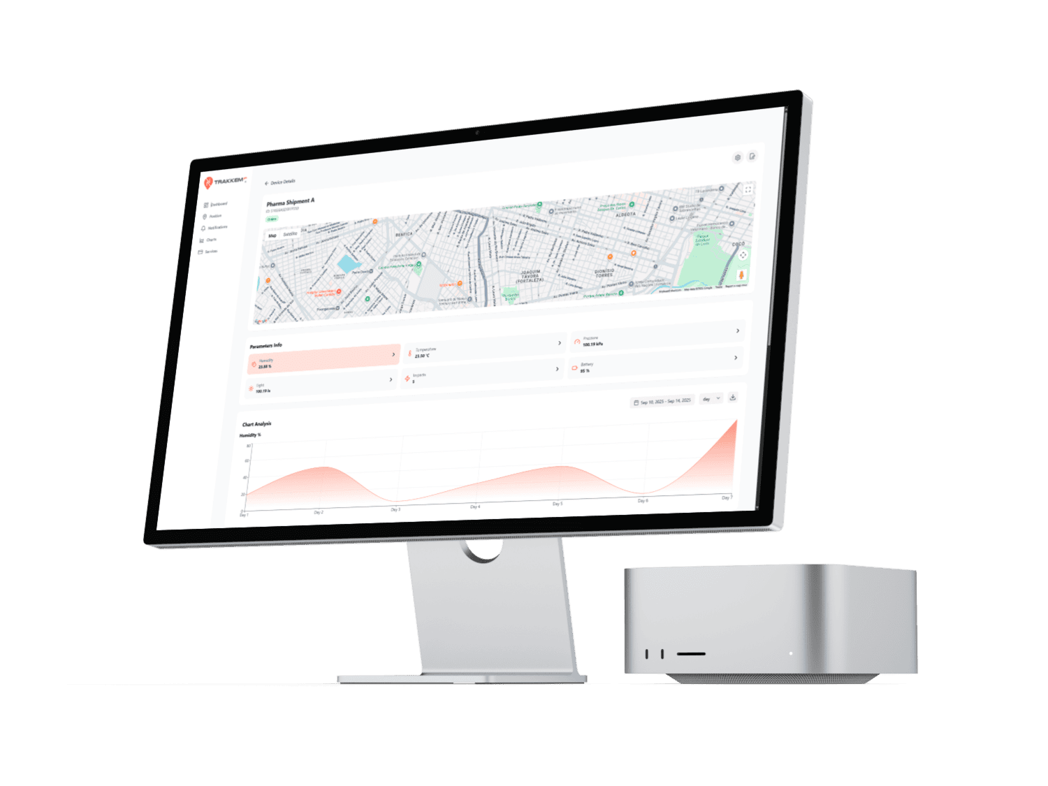 Platform dashboard